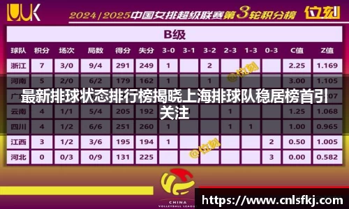 最新排球状态排行榜揭晓上海排球队稳居榜首引关注