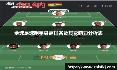 全球足球明星身高排名及其影响力分析表
